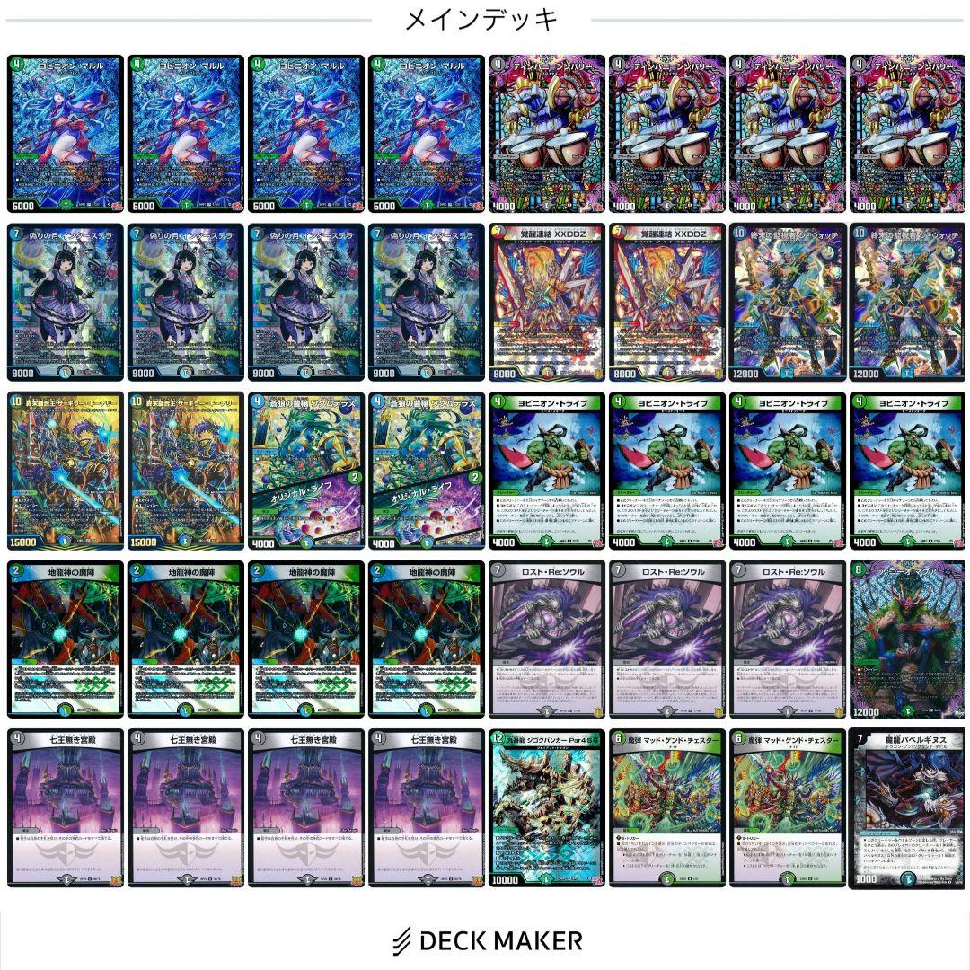 アナカラーマルル　ガイアッシュ型・インターステラ型　デッキパーツ　キーナリー他